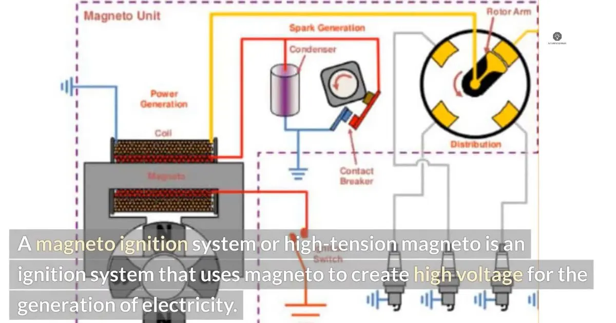 Electrical System Complications