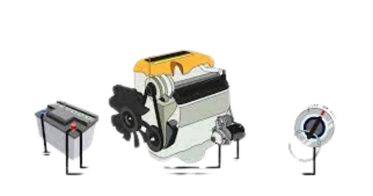 Role Of The Solenoid