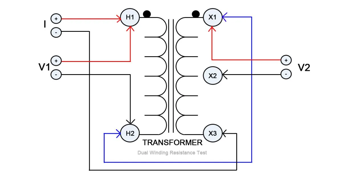 Testing Primary Windings