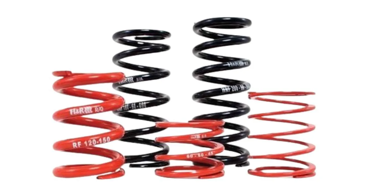 Testing Spring Integrity