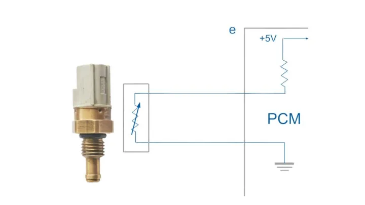 How Do I Know If My Engine Coolant Sensor Fails?