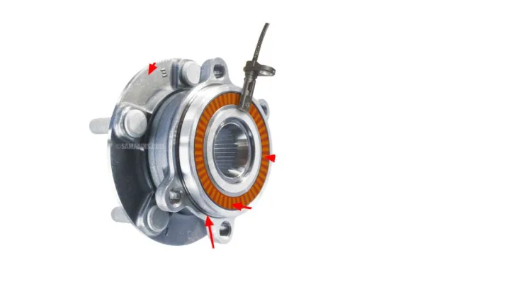 How to Know If You Have a Bad ABS Sensor: Spot the Signs!