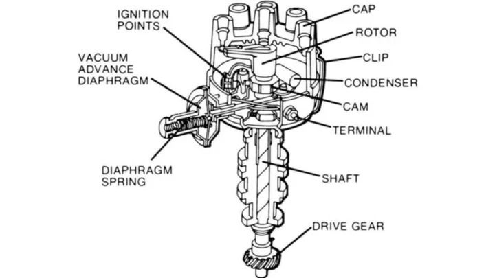 The Importance of a Distributor in Your Car: More Than Just Spark