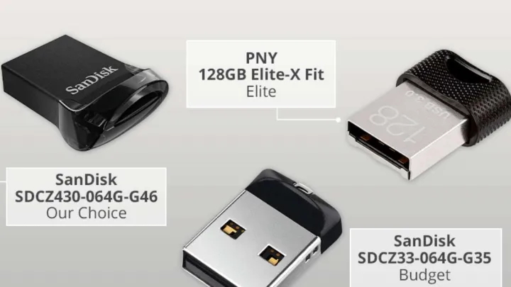 How To Get The Most Out of Your USB Stick For Music in Car