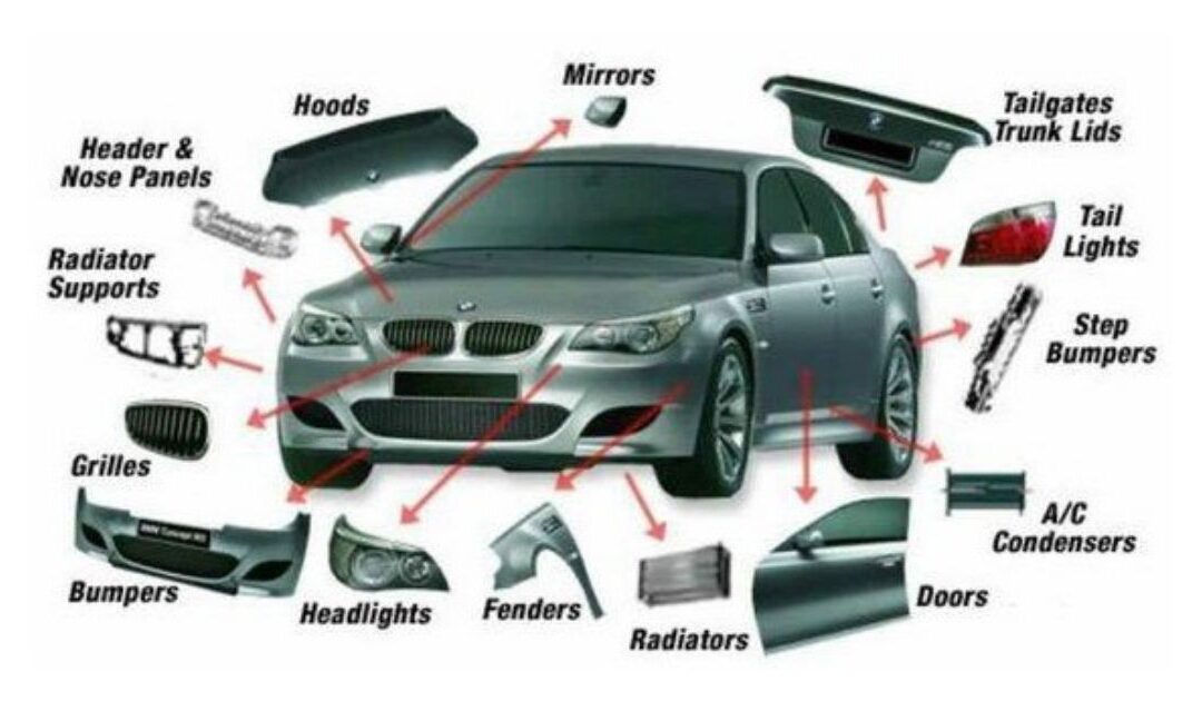 How Much to Replace a Car Fender: Price Breakdown