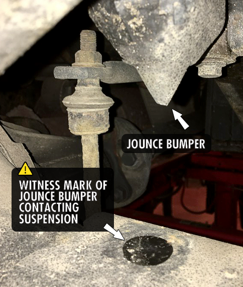 How Do You Know If Your Car Springs are Bad