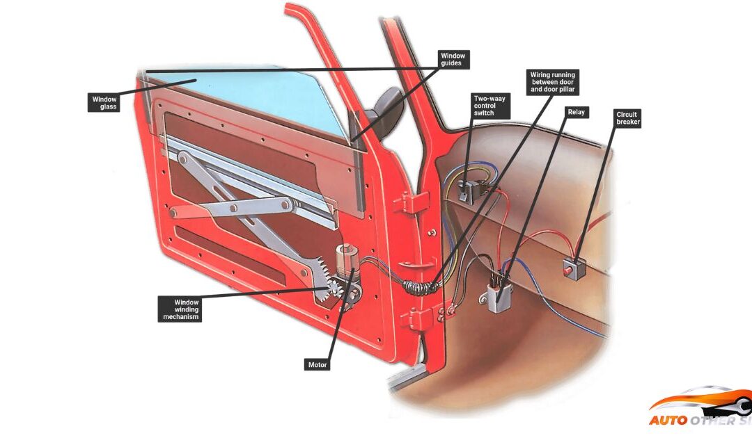 How Much to Fix Car Window Motor: Quick Cost Guide by Video