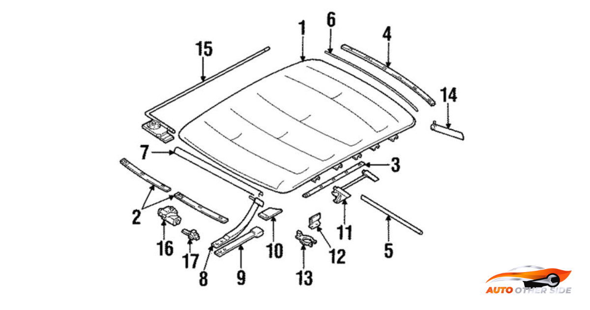 How to Replace Sunroof Glass Seal on a Car: Quick Fix Guide