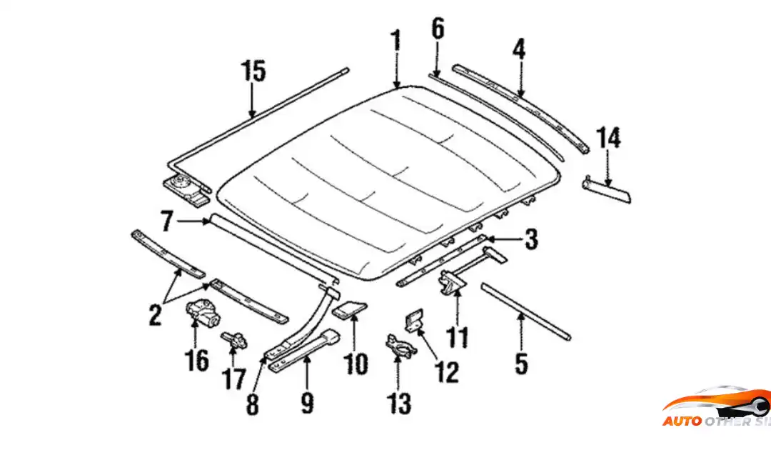 How to Replace Sunroof Glass Seal on a Car: Quick Fix Guide