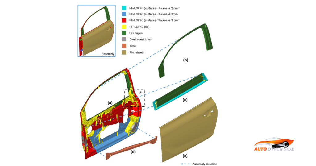 Addressing Seal And Rust Problems