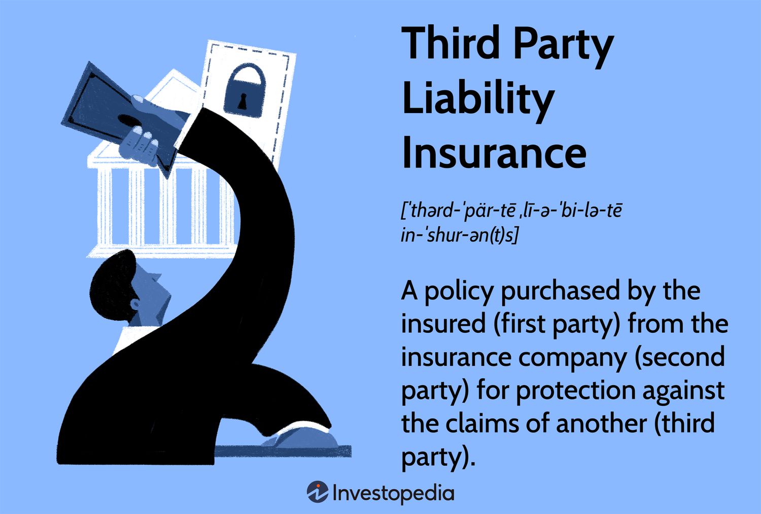 Why Third Parties Matter in Car Ownership And Insurance